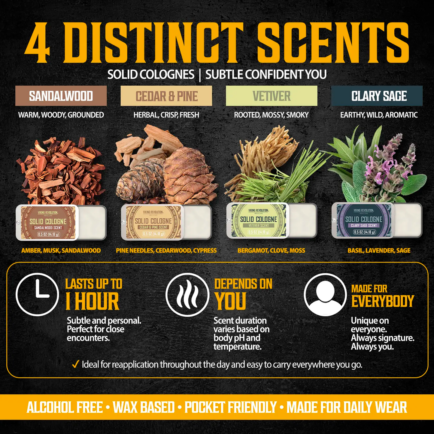 Solid Cologne for Men – 12-Scent Travel Tin Set | Alcohol-Free Balm | 0.5 oz Each