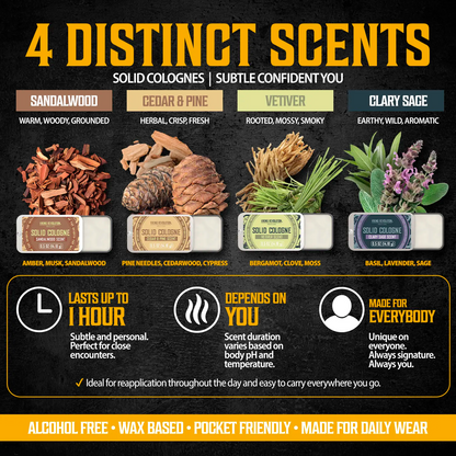 Solid Cologne for Men – 12-Scent Travel Tin Set | Alcohol-Free Balm | 0.5 oz Each