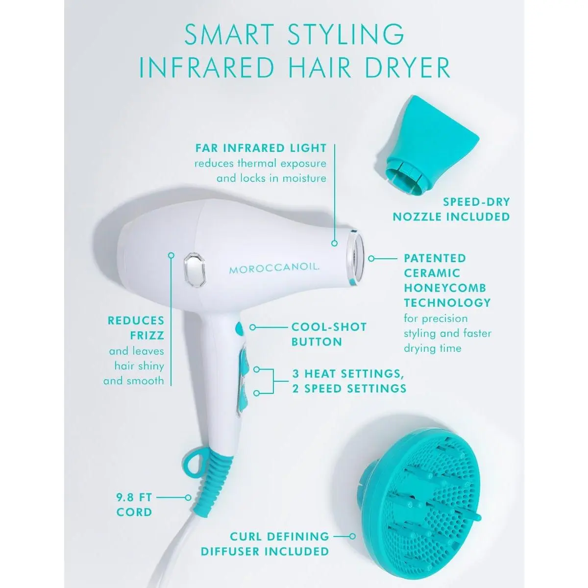 1Pcs Smart Styling Infrared Hair Dryer