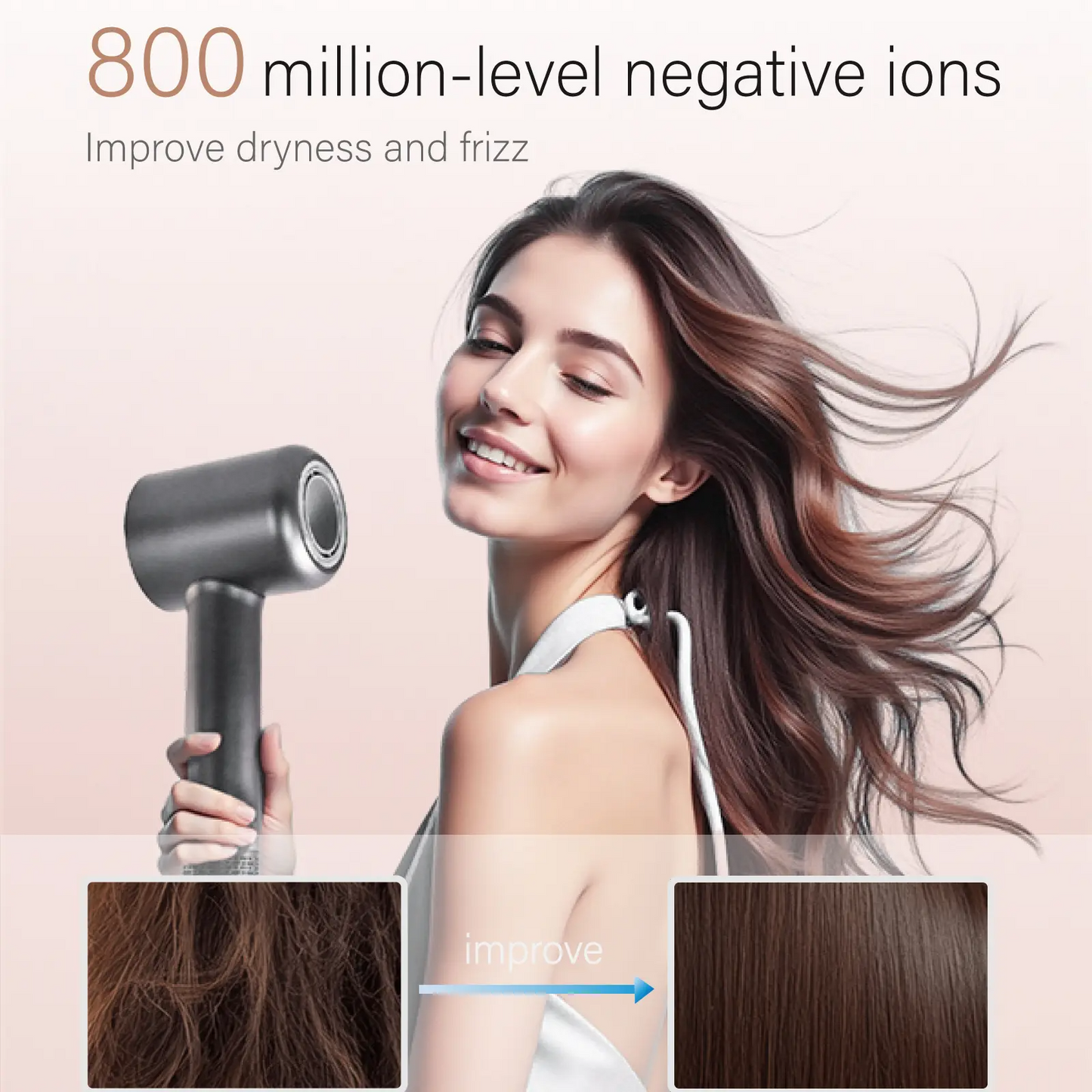 1Set High-Powered Brushless Hair Dryer with Diffuser (Dark Gray) - 110000 RPM Motor, Ionized, Ultra-Quiet, Lightweight, Smart Temperature Control, Smooth Fast Drying for Curly & All Hair Types, Brushless Hair Dryers