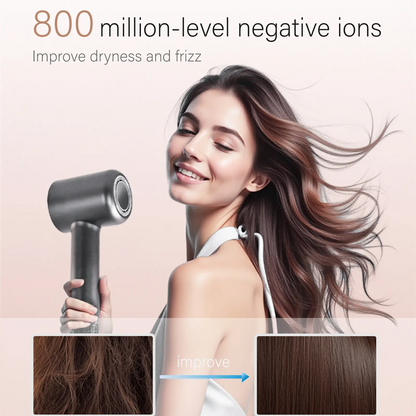 1Set High-Powered Brushless Hair Dryer with Diffuser (Dark Gray) - 110000 RPM Motor, Ionized, Ultra-Quiet, Lightweight, Smart Temperature Control, Smooth Fast Drying for Curly & All Hair Types, Brushless Hair Dryers