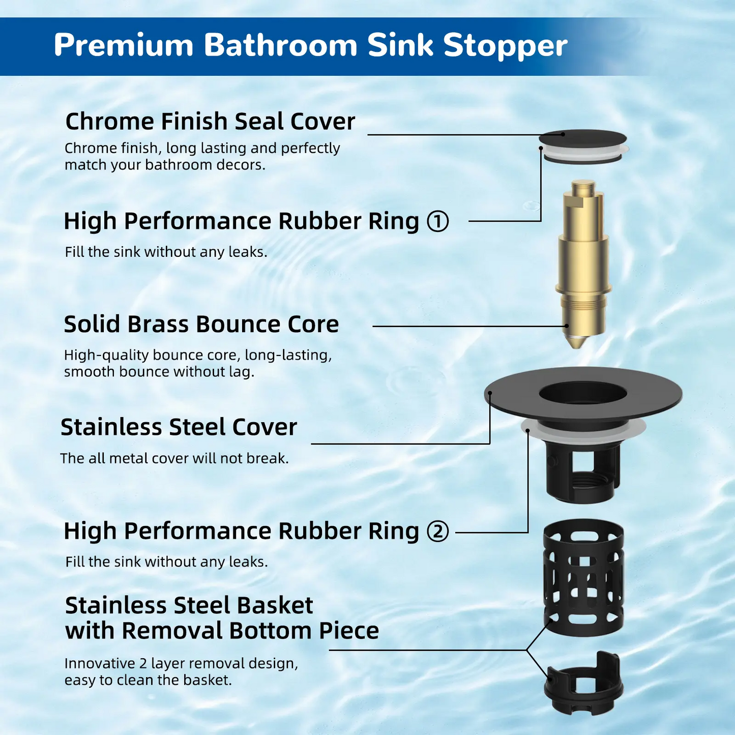 3-in-1 Bathroom Sink Drain Strainer | Pop-Up Stopper, Hair Catcher & Anti-Clog