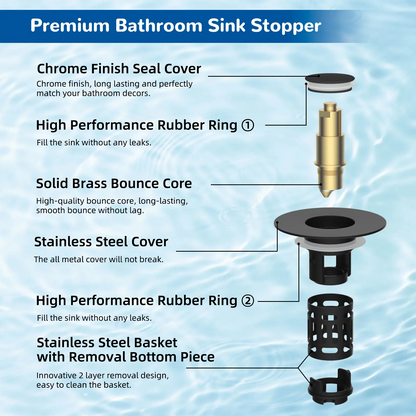 3-in-1 Bathroom Sink Drain Strainer | Pop-Up Stopper, Hair Catcher & Anti-Clog