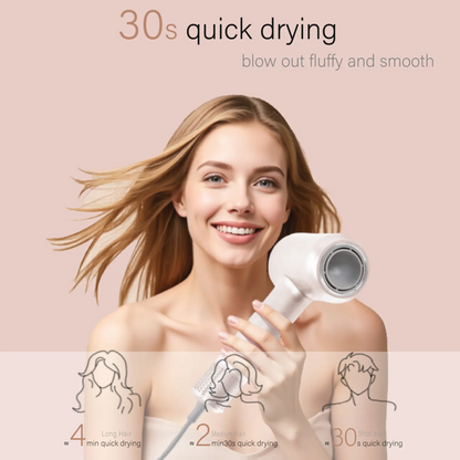 1Set High-Powered Brushless Hair Dryer with Diffuser (Dark Gray) - 110000 RPM Motor, Ionized, Ultra-Quiet, Lightweight, Smart Temperature Control, Smooth Fast Drying for Curly & All Hair Types, Brushless Hair Dryers