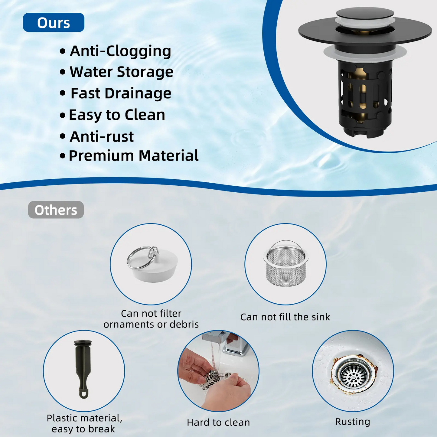 3-in-1 Bathroom Sink Drain Strainer | Pop-Up Stopper, Hair Catcher & Anti-Clog