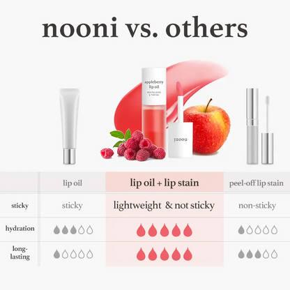 Nooni Korean Apple Lip Oil + Lip Stain | Glossy, Tinted & Long-Lasting Moisture