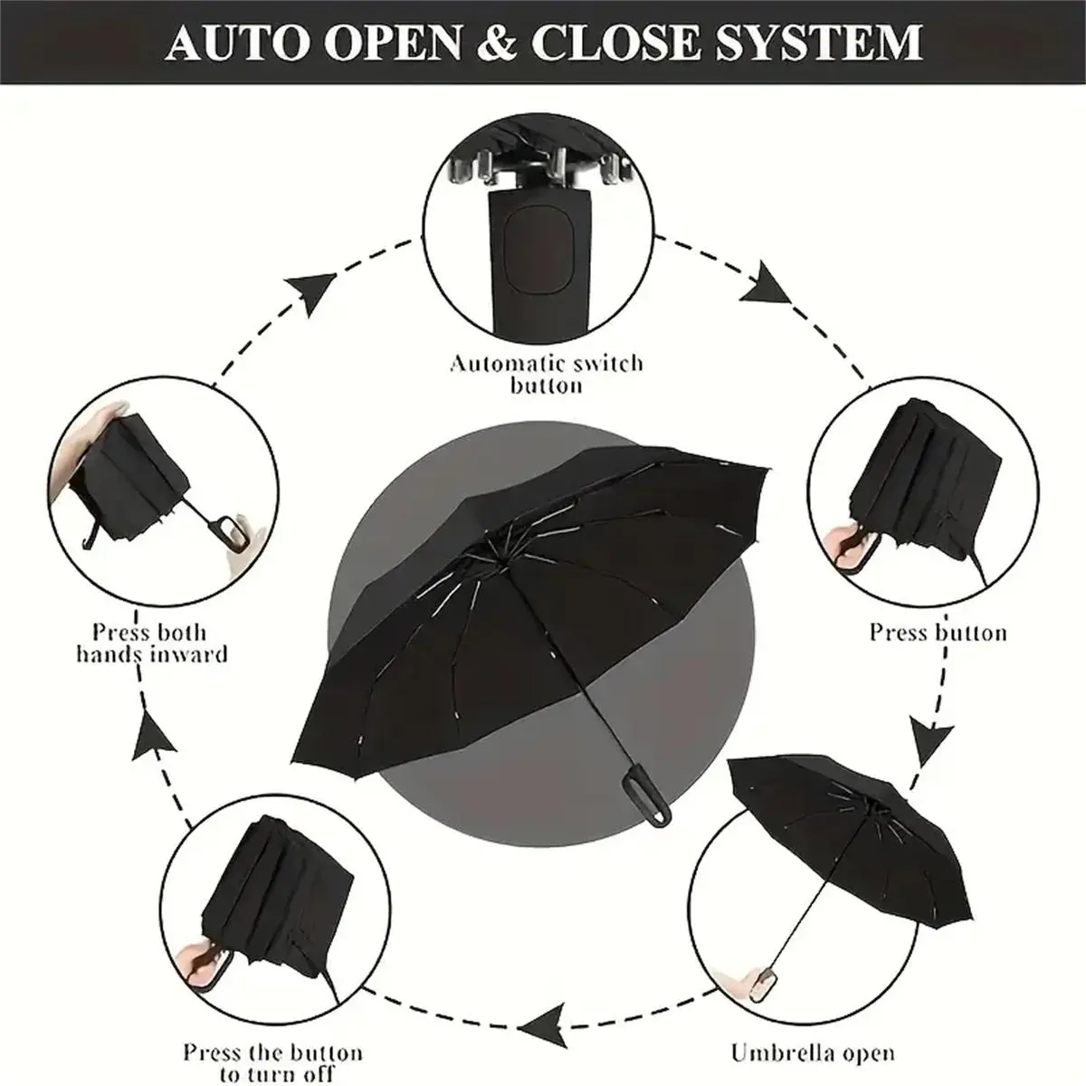 Automatic Folding Umbrella | Windproof & Waterproof, One-Touch Open/Close – 17 Colors